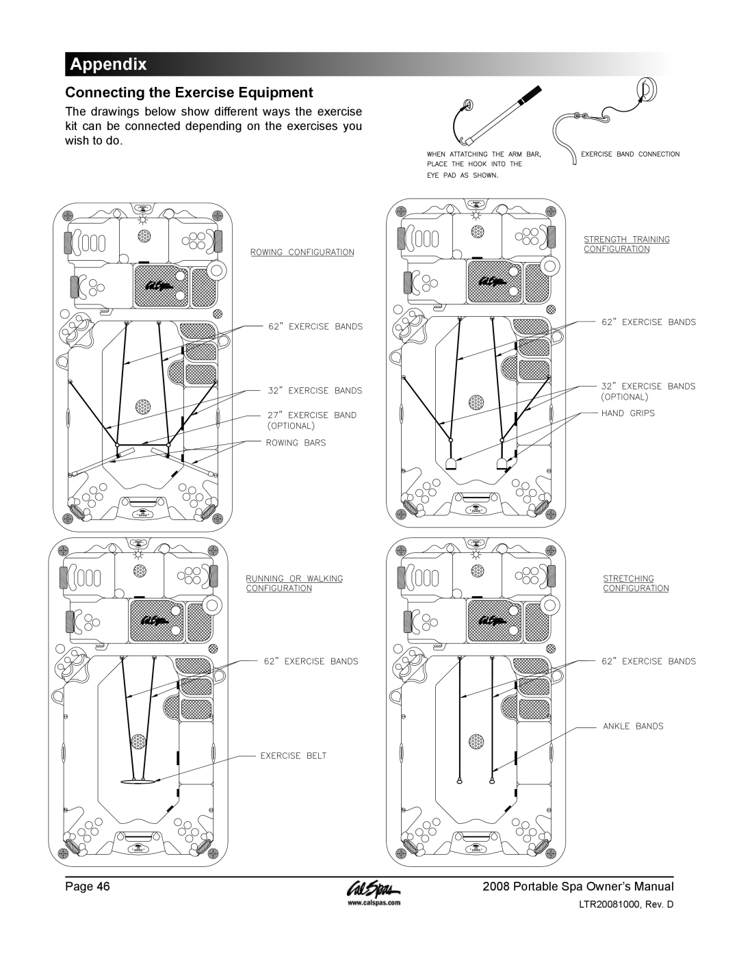 Cal Spas GFCI manual Connecting the Exercise Equipment, Appendix, Page, Portable Spa Owner’s Manual 