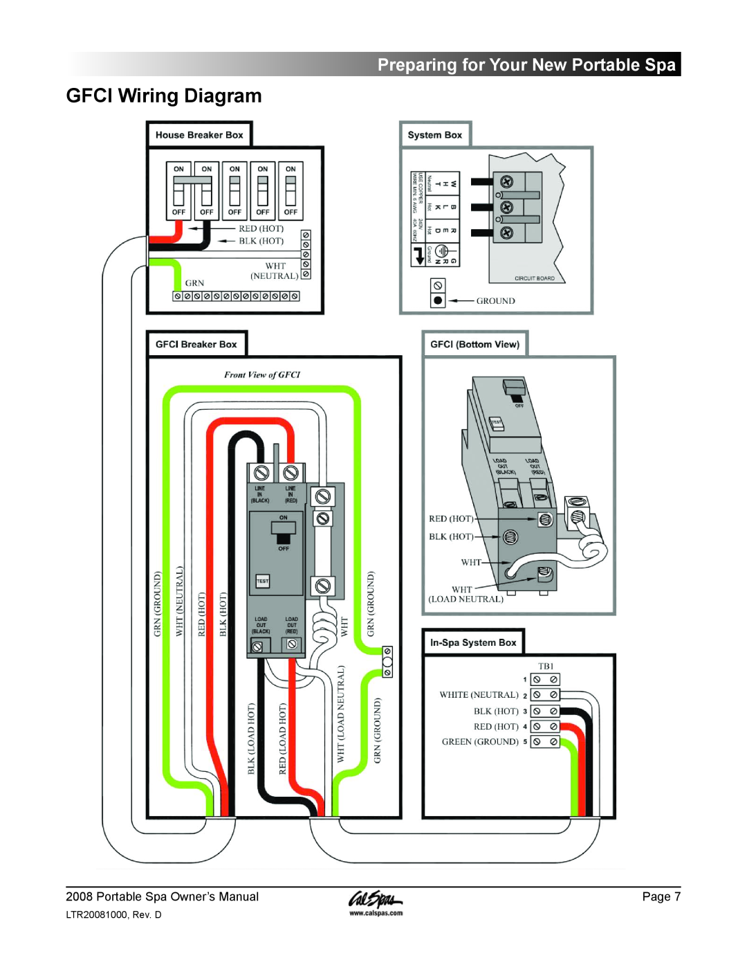 Cal Spas manual GFCI Wiring Diagram, Preparing for Your New Portable Spa 