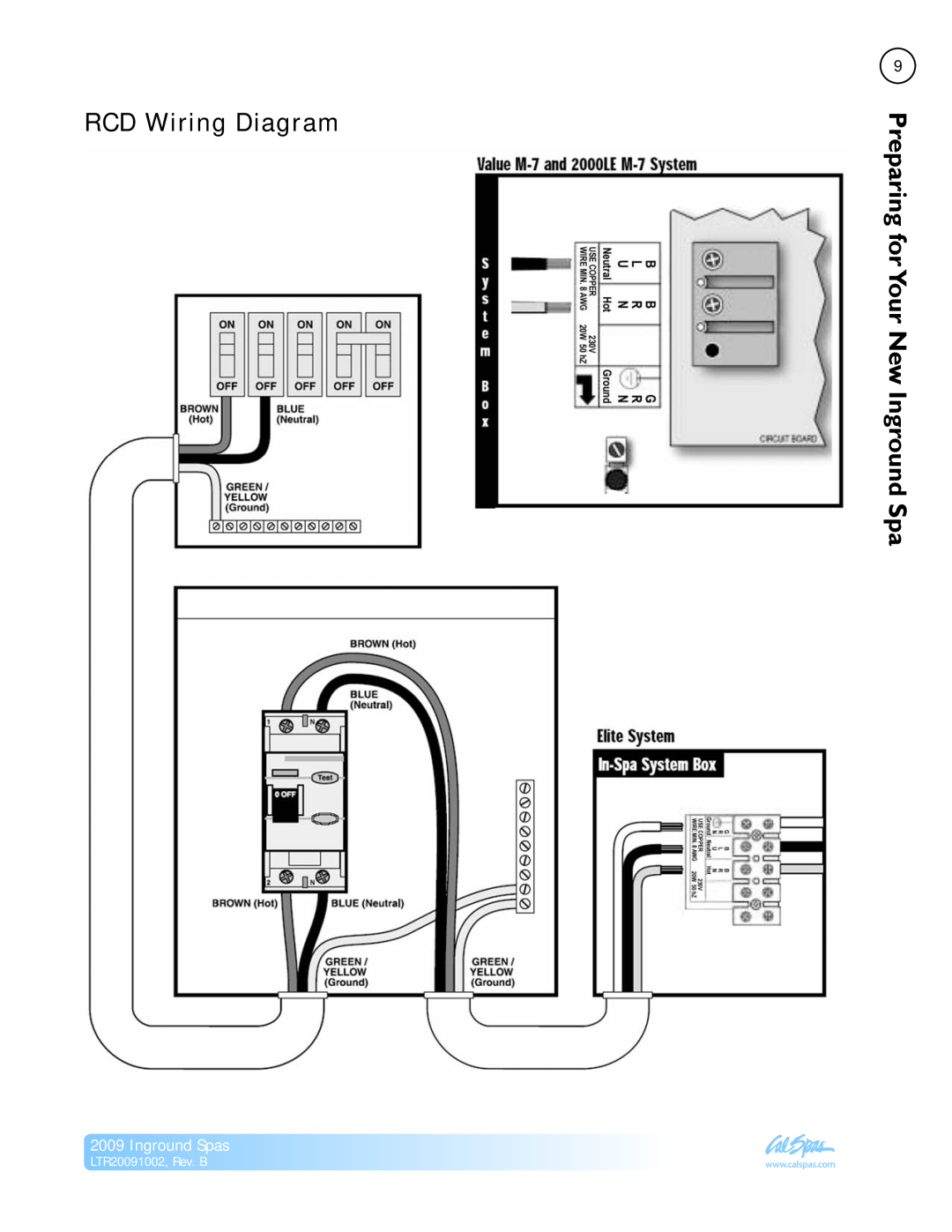 Cal Spas Inground Spas manual RCD Wiring Diagram, Your New Inground Spa, LTR20091002, Rev. B, Preparingfor 