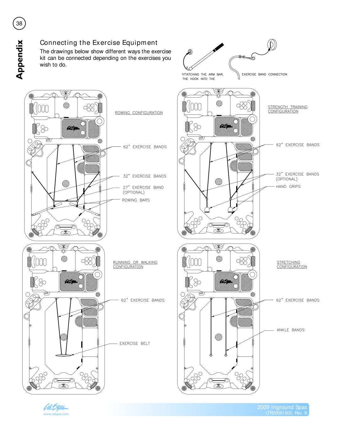 Cal Spas manual Connecting the Exercise Equipment, Inground Spas, LTR20091002, Rev. B, Appendix 