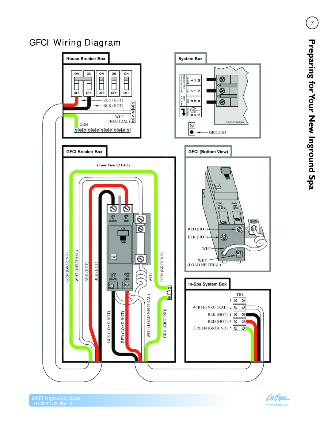 Cal Spas manual GFCI Wiring Diagram, Your New Inground Spa, Inground Spas, LTR20091002, Rev. B, Preparingfor 