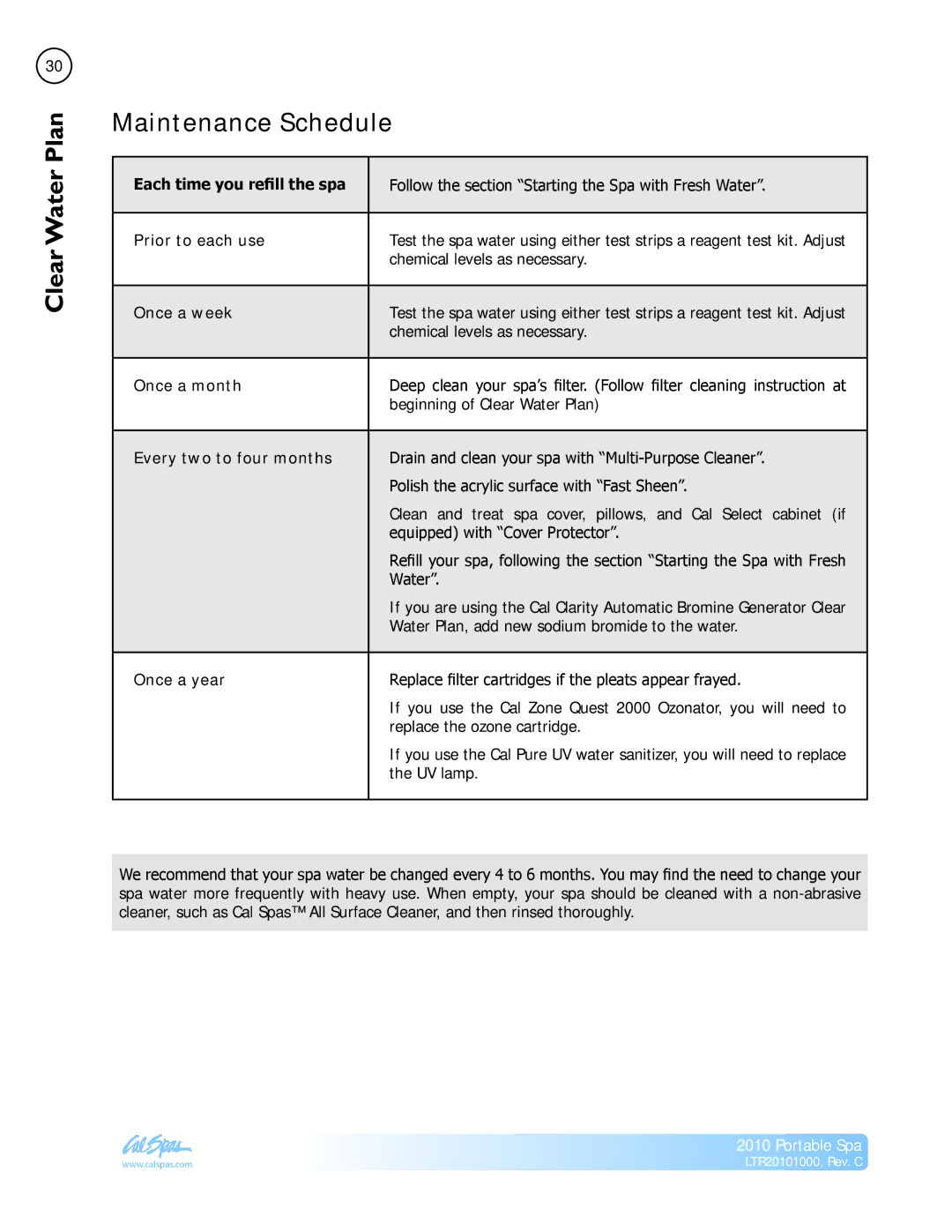 Cal Spas LTR20101000 manual Maintenance Schedule 