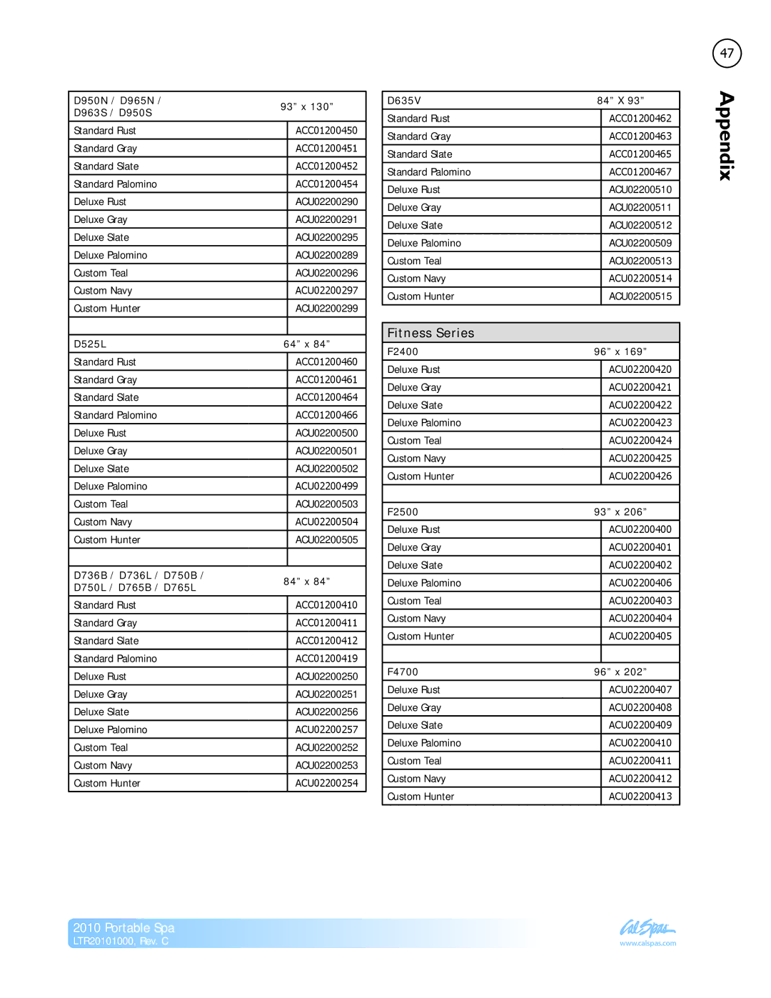 Cal Spas LTR20101000 manual Fitness Series, D950N / D965N 93 x D963S / D950S 