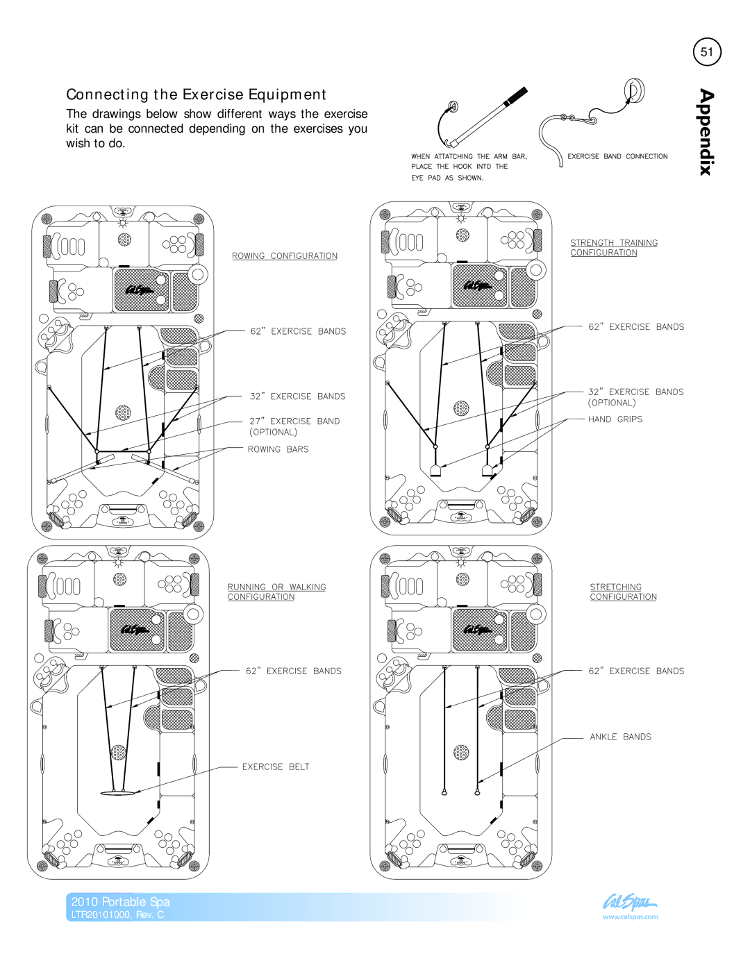 Cal Spas LTR20101000 manual Connecting the Exercise Equipment 