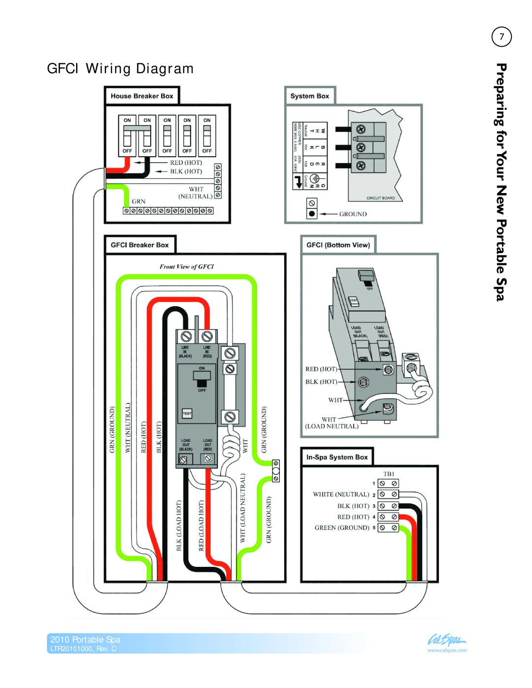 Cal Spas manual GFCI Wiring Diagram, Your New Portable Spa, LTR20101000, Rev. C, Preparingfor 