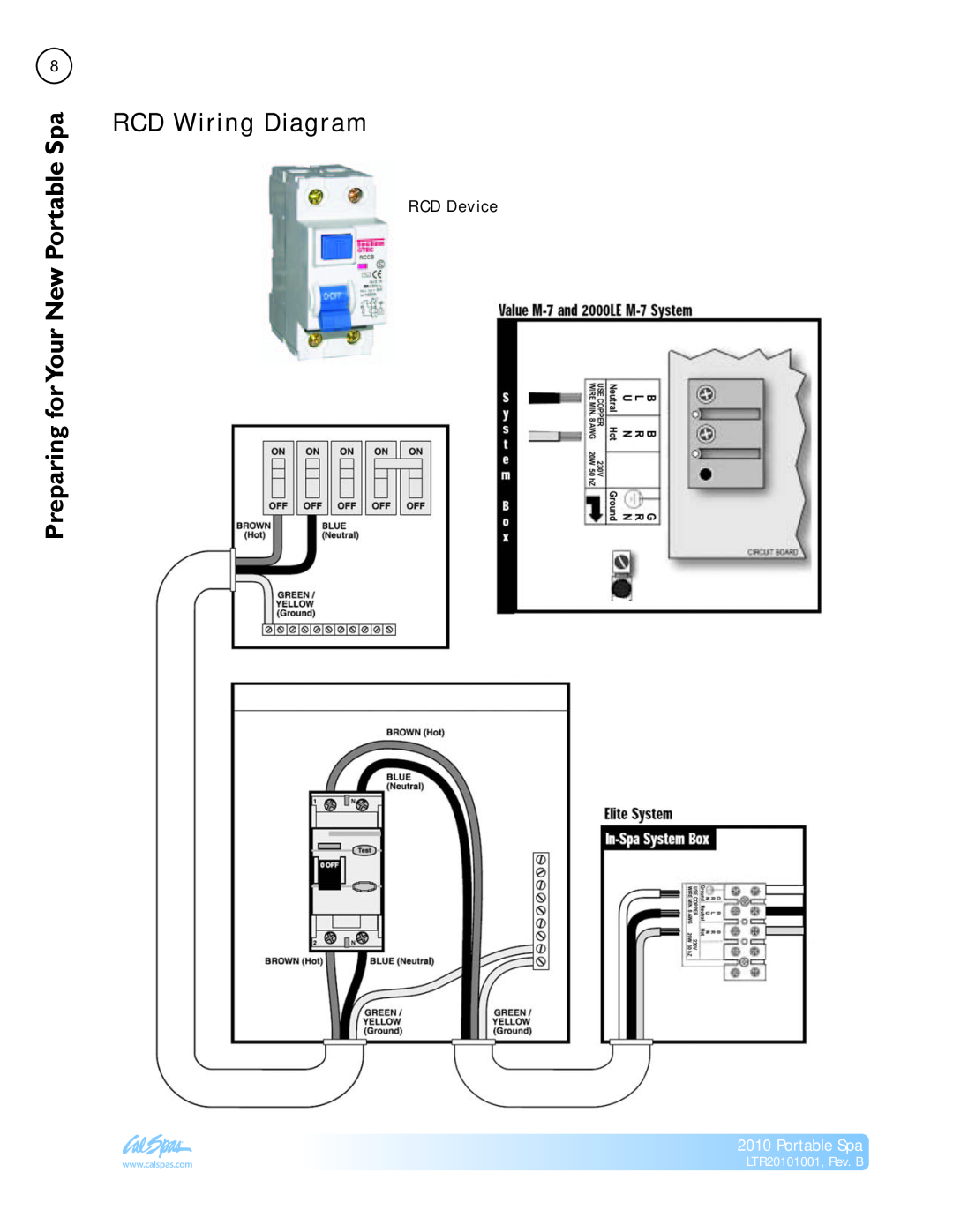 Cal Spas manual RCD Wiring Diagram, Preparing forYour New Portable Spa, LTR20101001, Rev. B 