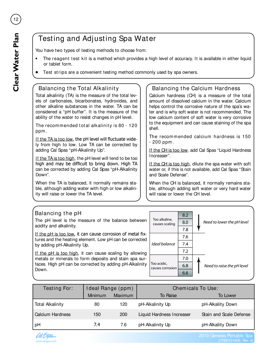 Cal Spas LTR20101058 Clear PlanWater, Testing and Adjusting Spa Water, Balancing the Total Alkalinity, Balancing the pH 