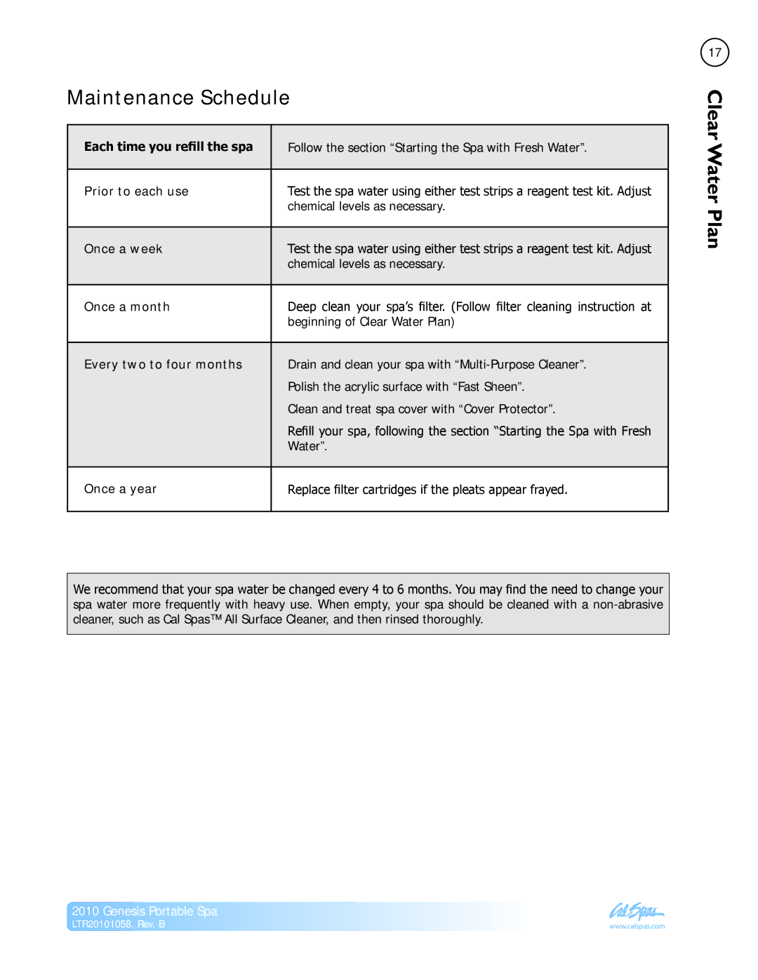 Cal Spas LTR20101058 manual Maintenance Schedule 