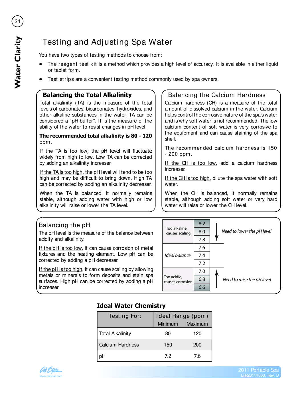 Cal Spas LTR20111000 manual Testing and Adjusting Spa Water, Balancing the Total Alkalinity, Balancing the pH 