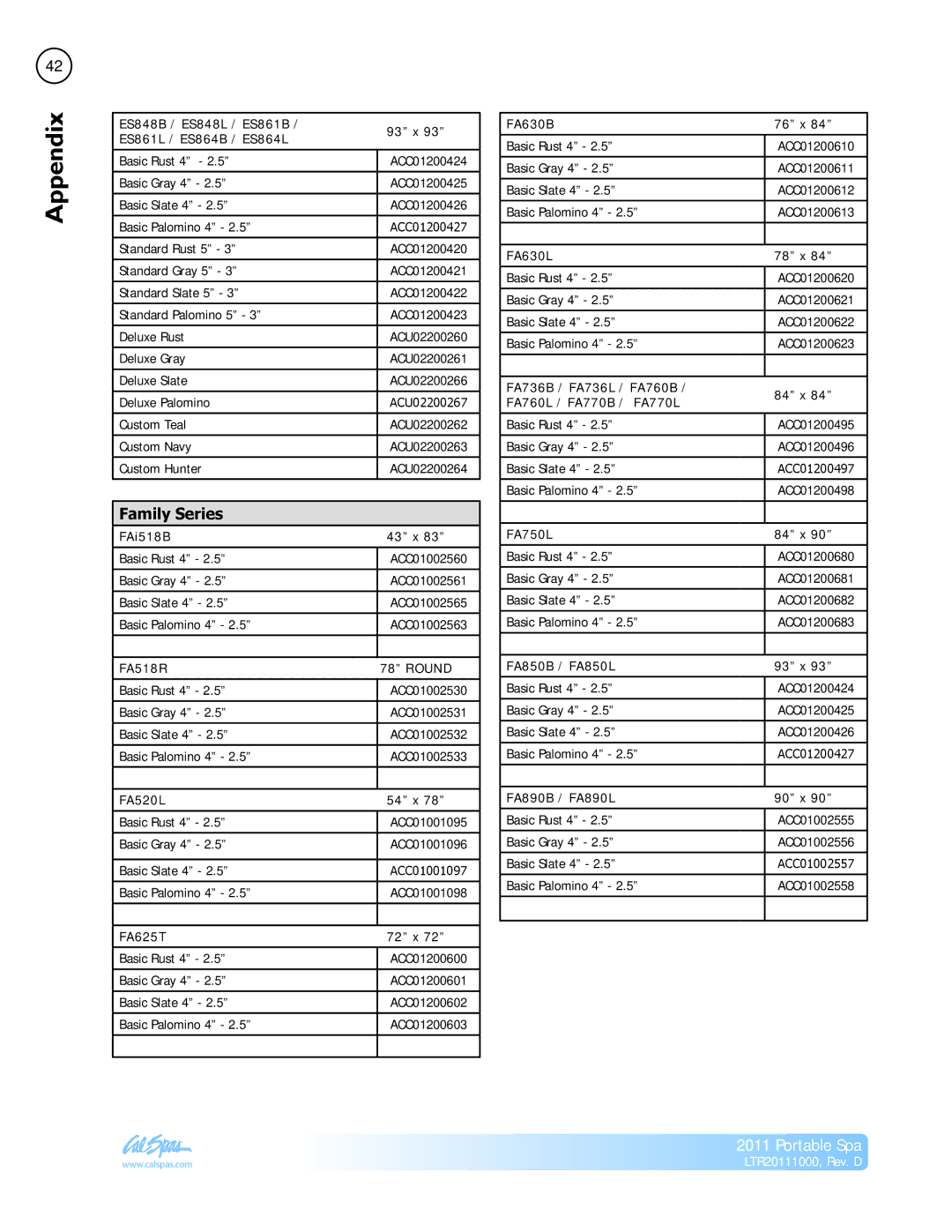 Cal Spas LTR20111000 manual Family Series, ES848B / ES848L / ES861B 93 x ES861L / ES864B / ES864L 