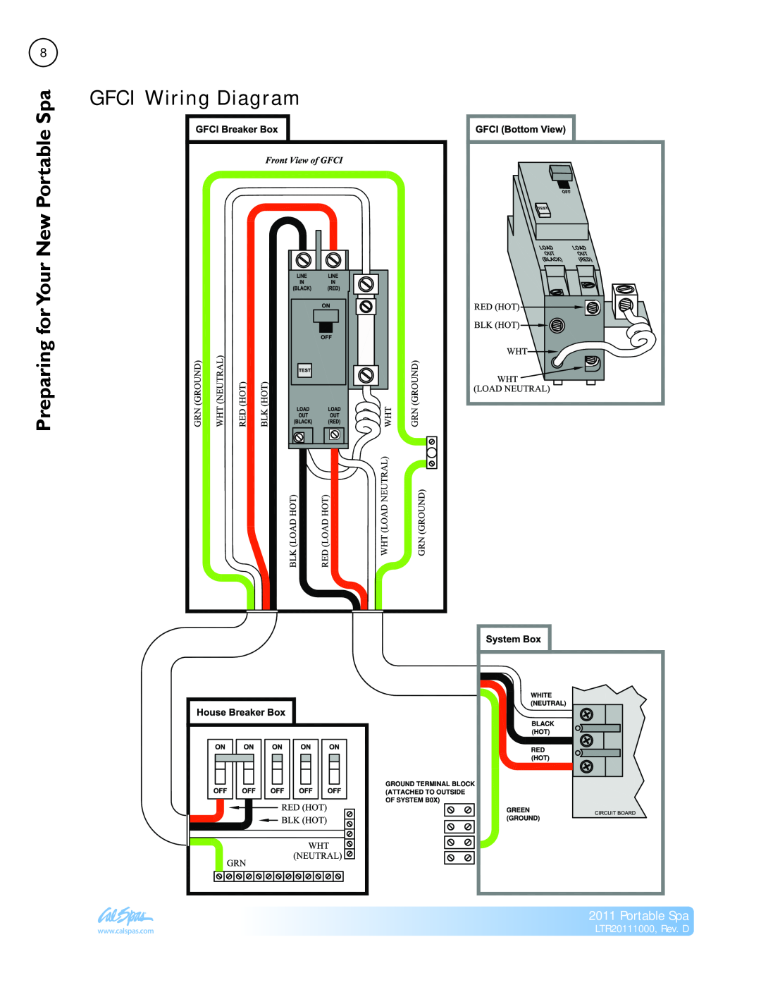 Cal Spas manual GFCI Wiring Diagram, Preparing forYour New Portable Spa, LTR20111000, Rev. D 