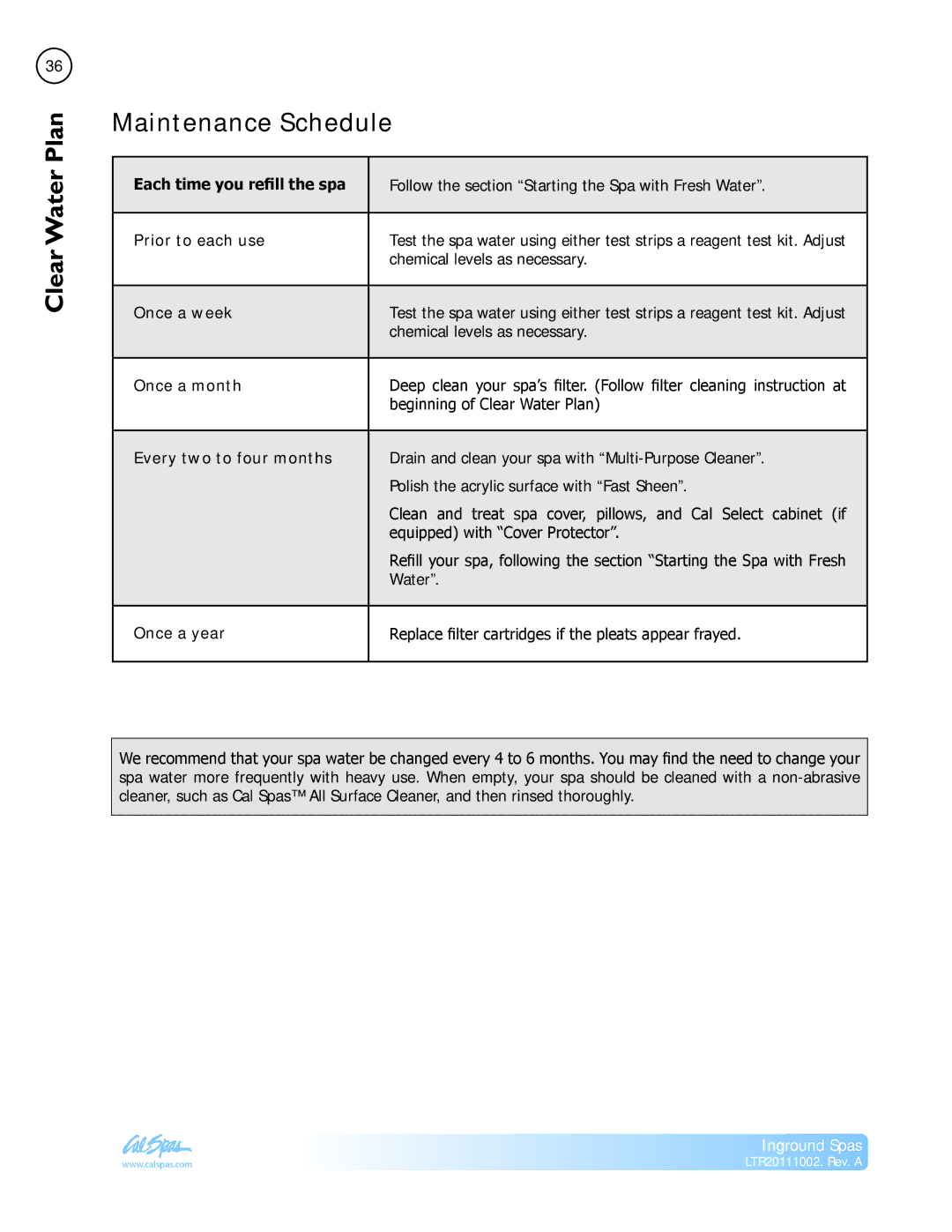 Cal Spas LTR20111002 manual Maintenance Schedule 