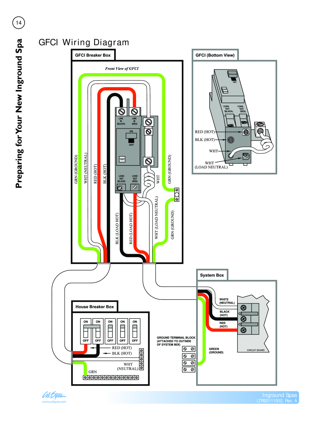 Cal Spas manual GFCI Wiring Diagram, Preparing forYour New Inground Spa, Inground Spas, LTR20111002, Rev. A 