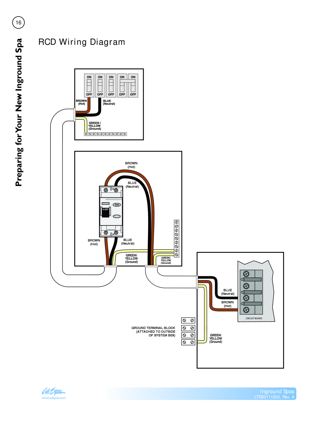 Cal Spas manual NewYour SpaInground, RCD Wiring Diagram, forPreparing, Inground Spas, LTR20111002, Rev. A 