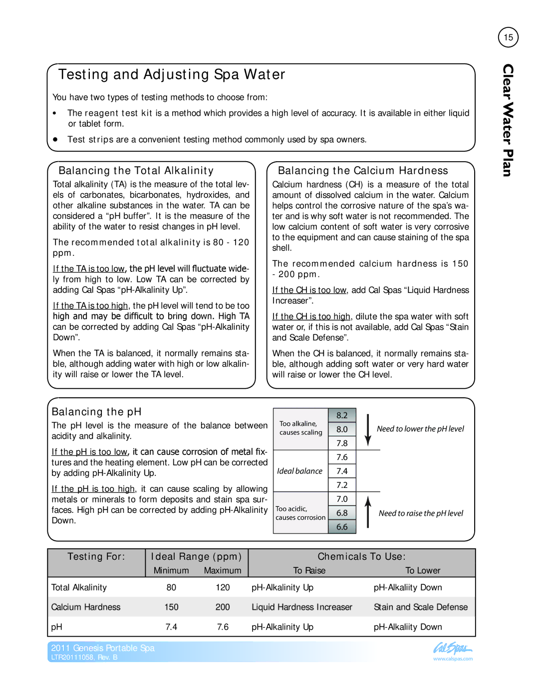 Cal Spas LTR20111058 Testing and Adjusting Spa Water, Clear Water Plan, Balancing the Total Alkalinity, Balancing the pH 