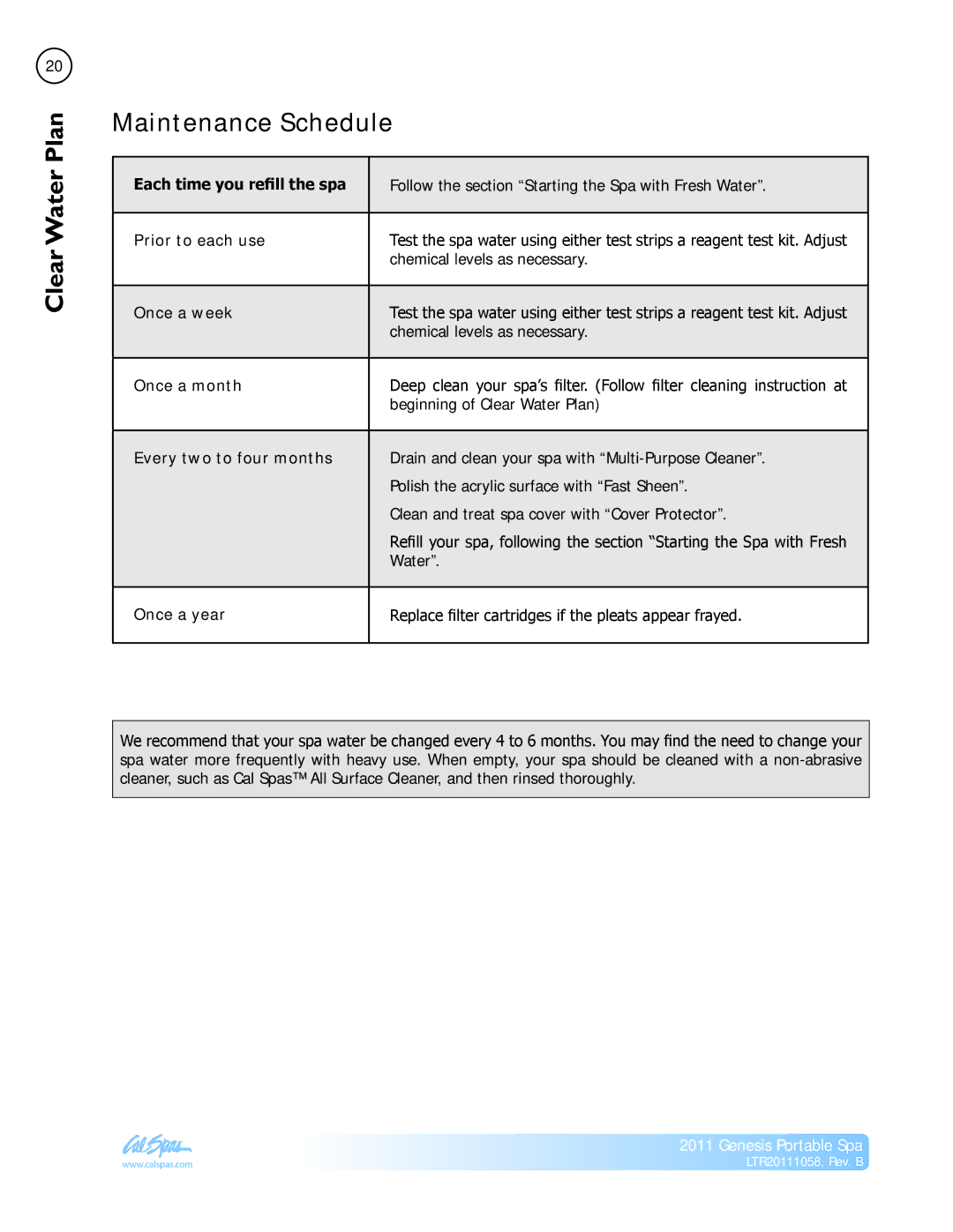 Cal Spas LTR20111058 manual Maintenance Schedule 