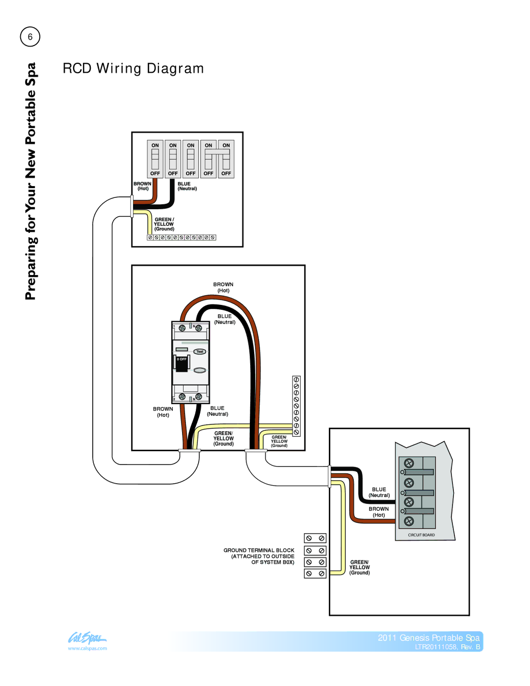 Cal Spas LTR20111058 manual NewYour SpaPortable, RCD Wiring Diagram, ForPreparing 