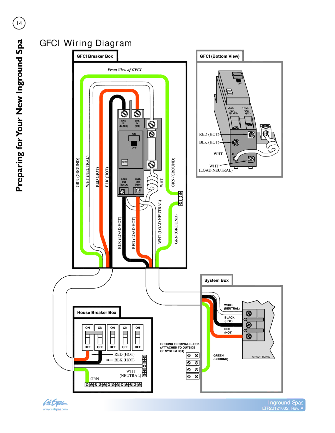 Cal Spas LTR20121002 manual Gfci Wiring Diagram 