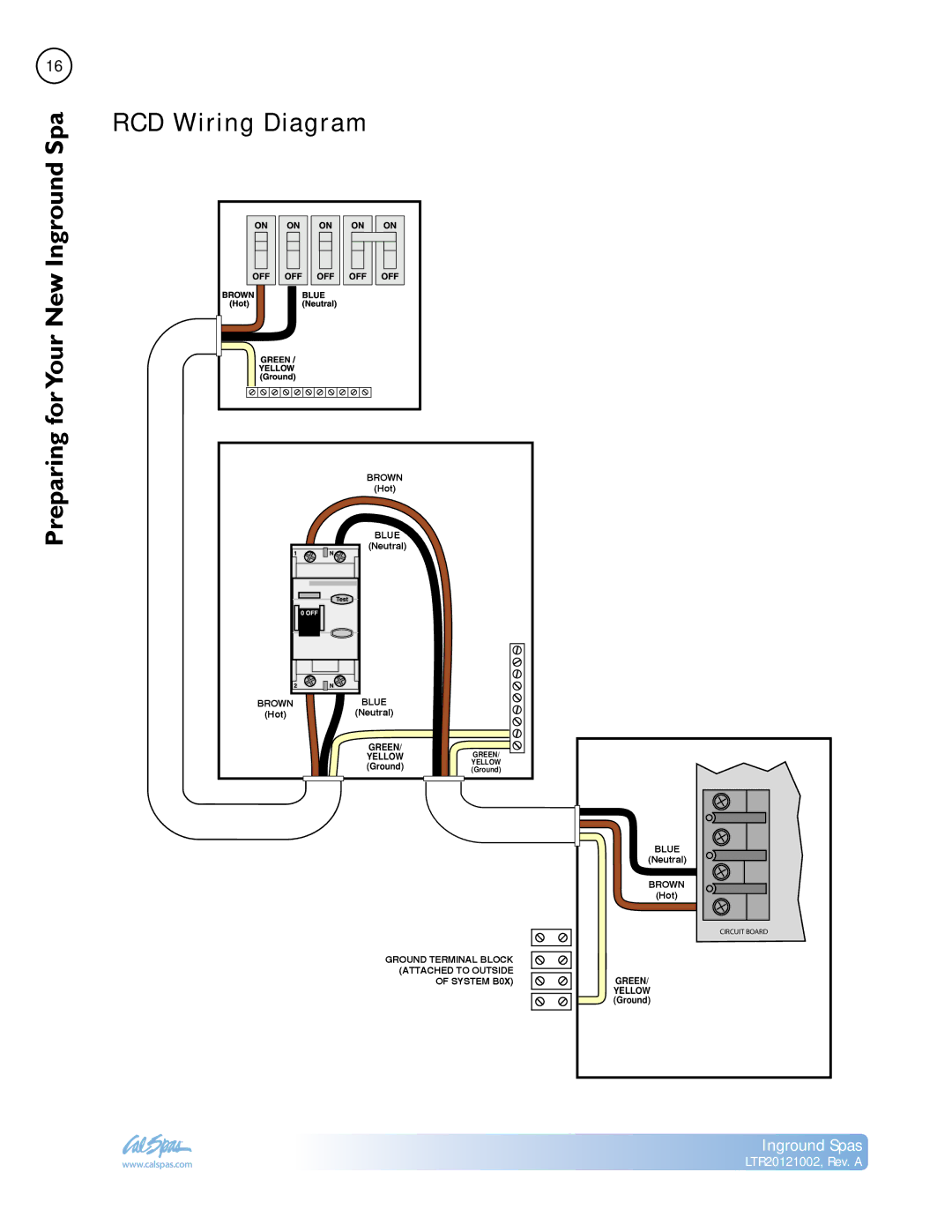 Cal Spas LTR20121002 manual RCD Wiring Diagram, ForPreparing 