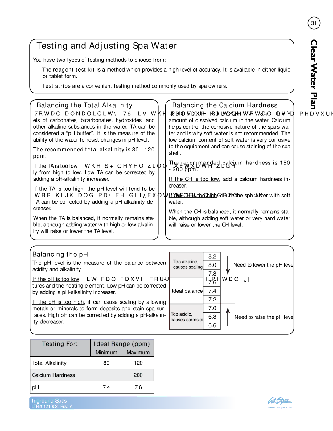 Cal Spas LTR20121002 manual Testing and Adjusting Spa Water, Balancing the Total Alkalinity, Balancing the pH 