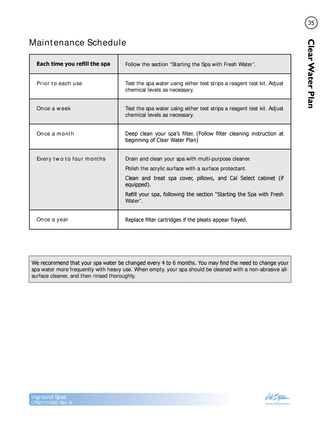 Cal Spas LTR20121002 manual Maintenance Schedule 