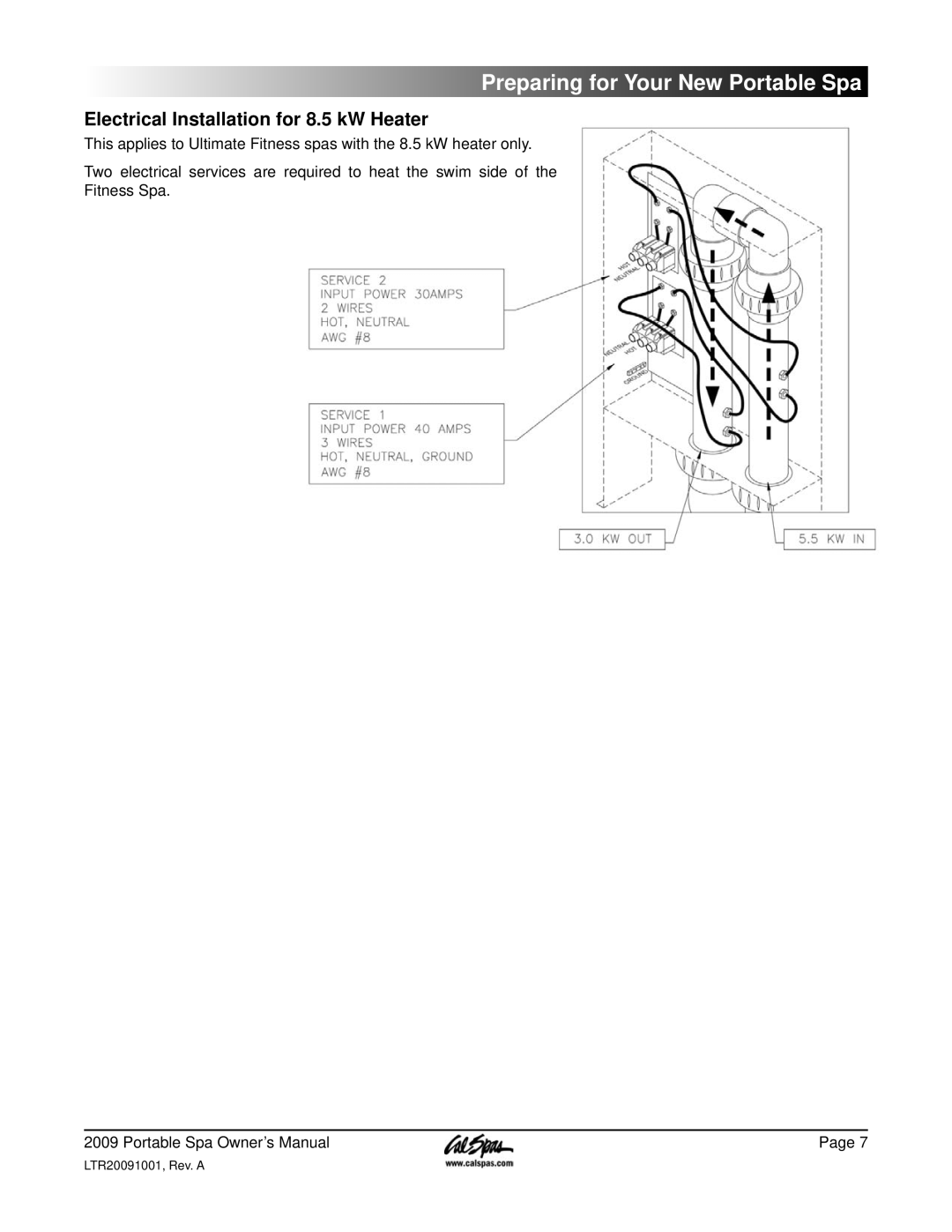 Cal Spas Portable Spas manual Electrical Installation for 8..5 kW Heater 