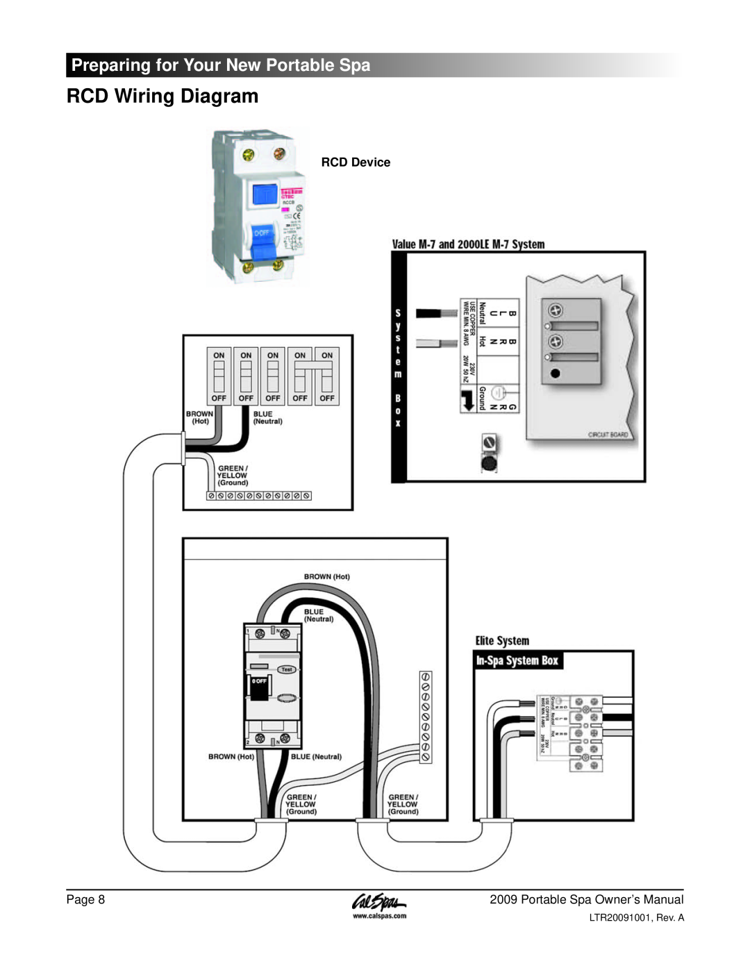 Cal Spas Portable Spas manual RCD Wiring Diagram, RCD Device, Preparing for Your New Portable Spa 