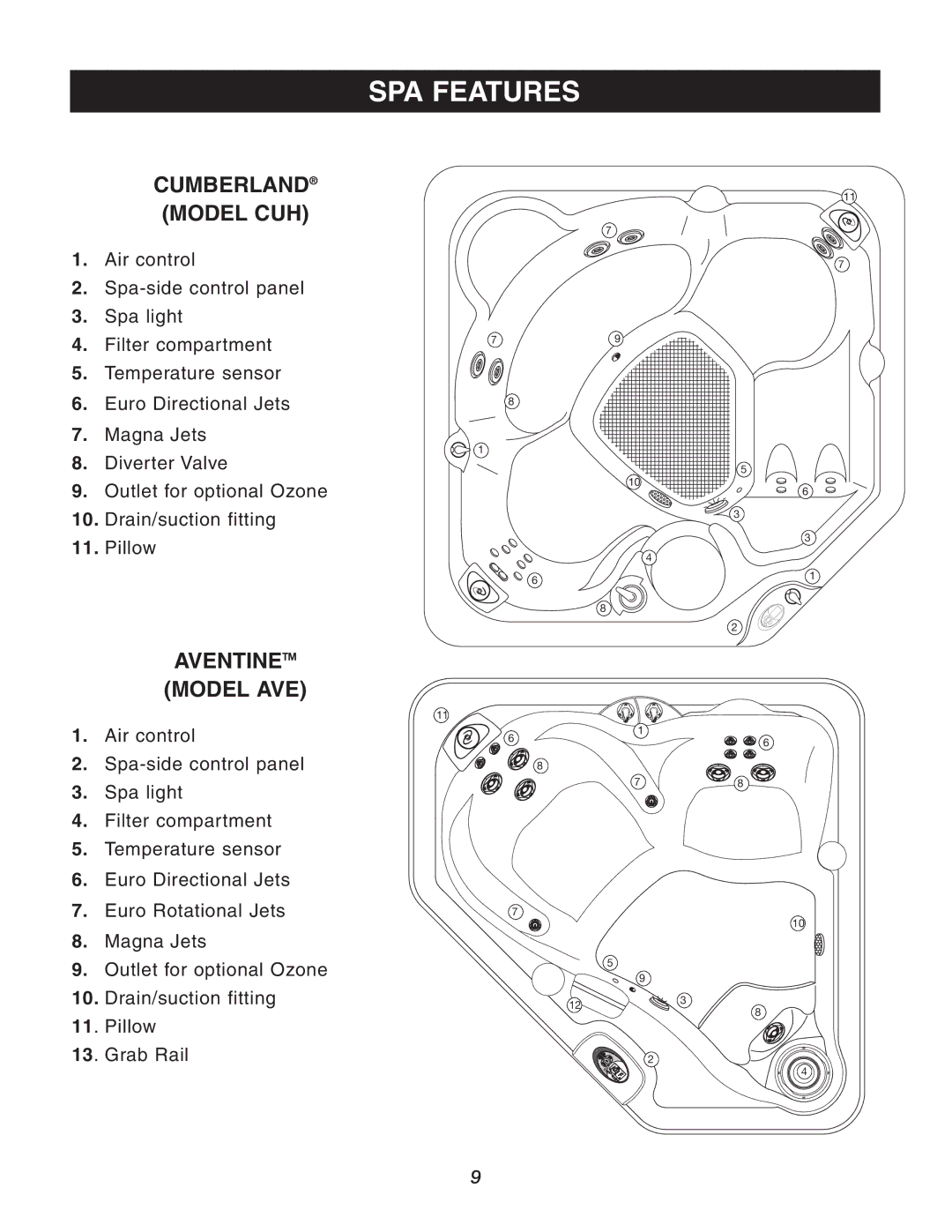 Caldera Highland Series owner manual Cumberland Model CUH 