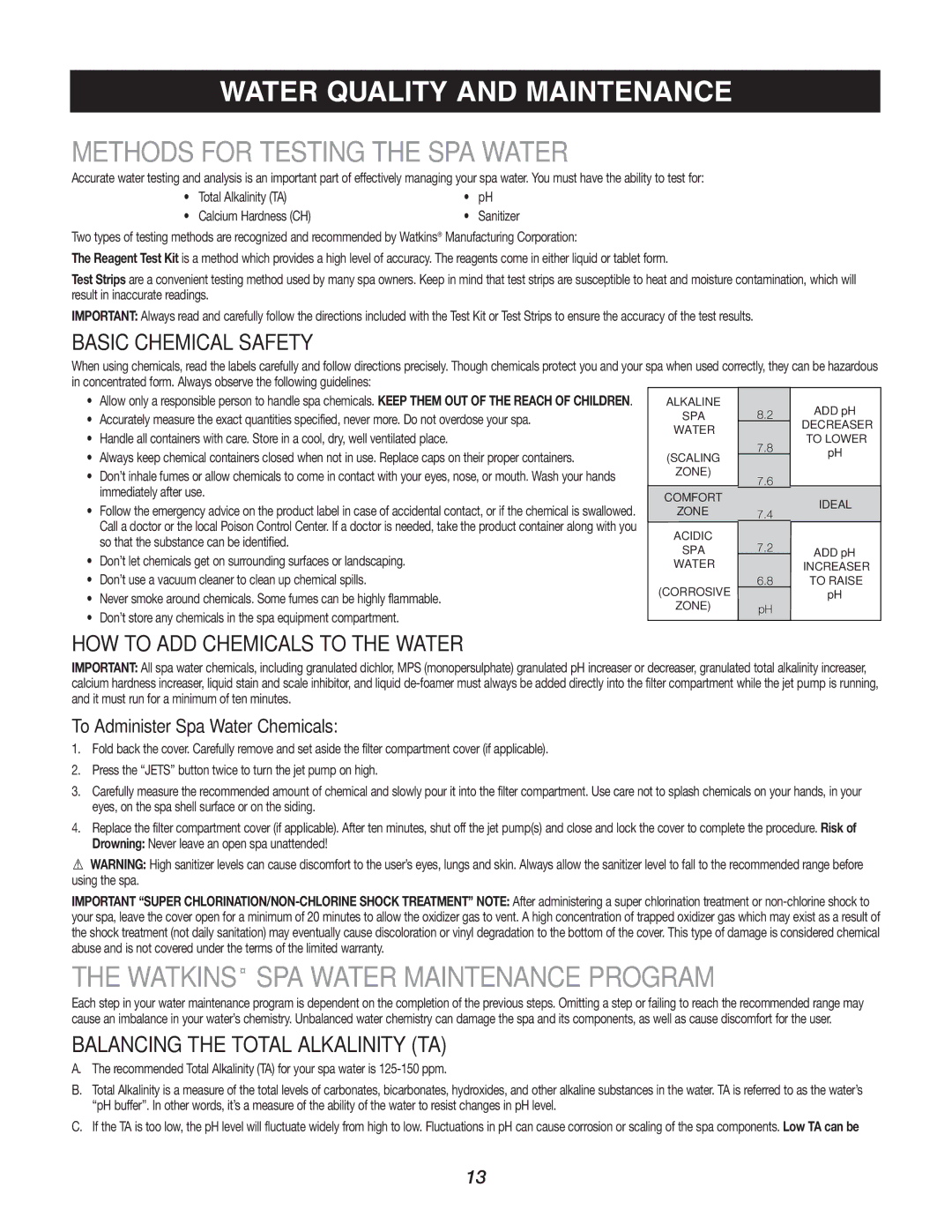 Caldera Highland Series Methods for Testing the SPA Water, Watkins SPA Water Maintenance Program, Basic Chemical Safety 