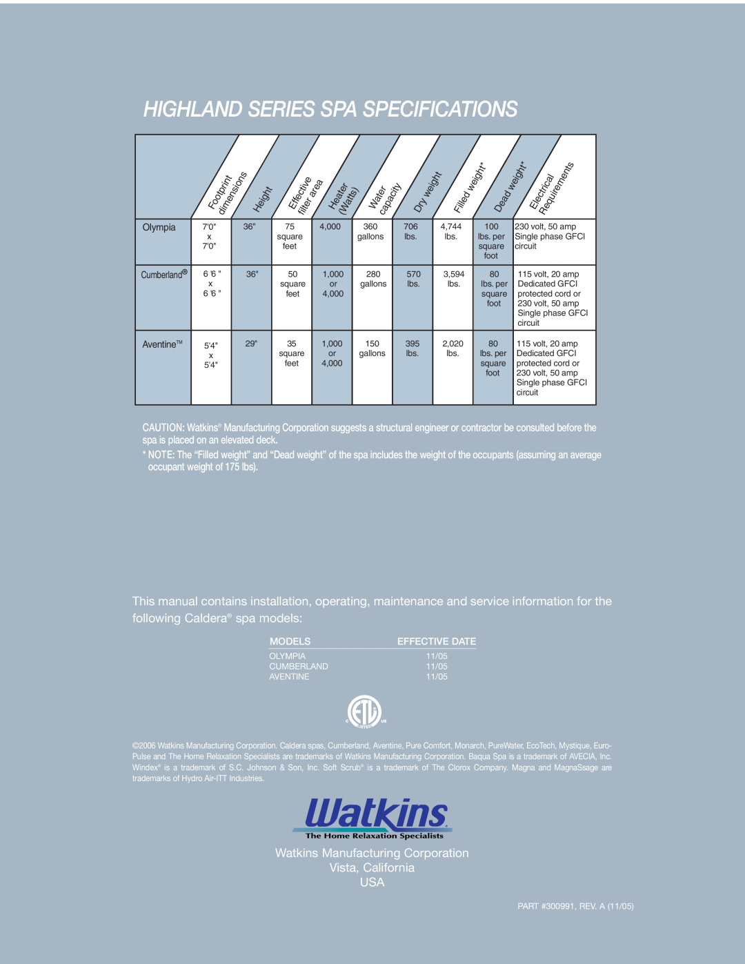 Caldera owner manual Highland Series Spa Specifications, Watkins Manufacturing Corporation Vista, California USA 