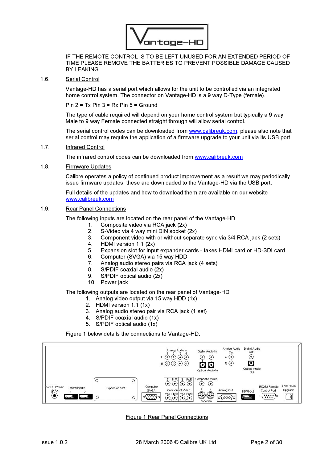 Calibre UK VANTAGE-HD manual Below details the connections to Vantage-HD 