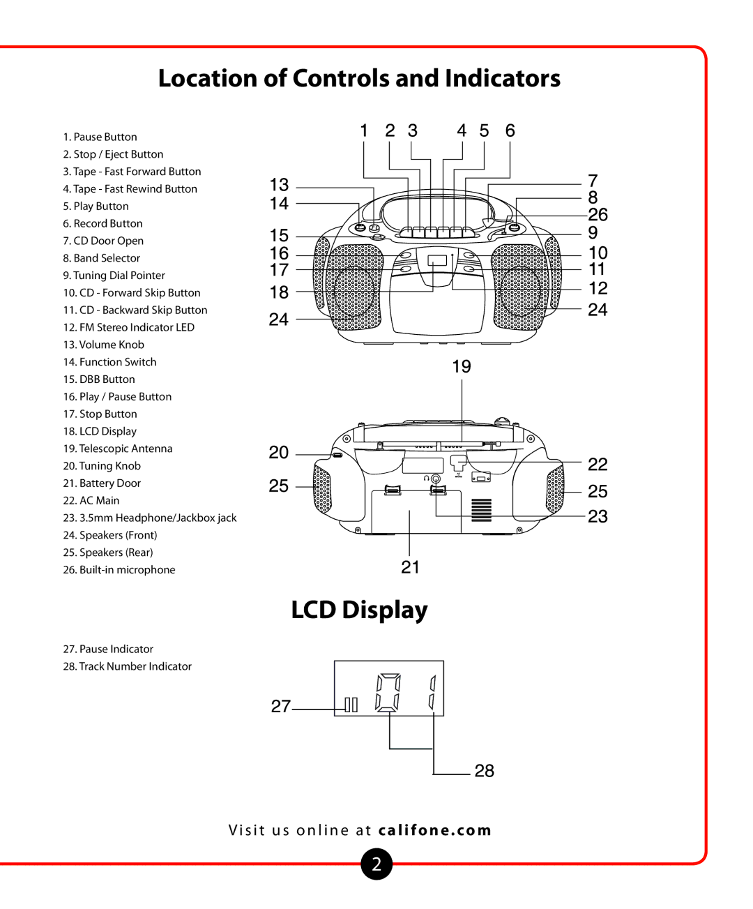 Califone 1776 owner manual Location of Controls and Indicators, LCD Display 