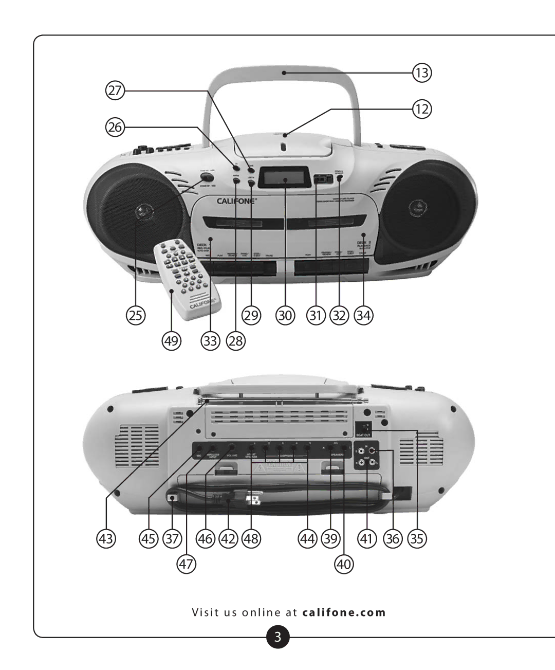 Califone 2455AV-02 owner manual 49 33 