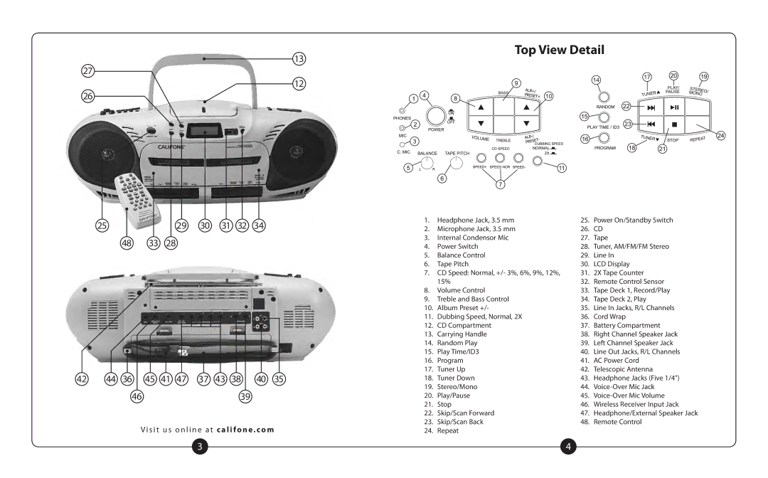 Califone 2455AV-03 important safety instructions Top View Detail 