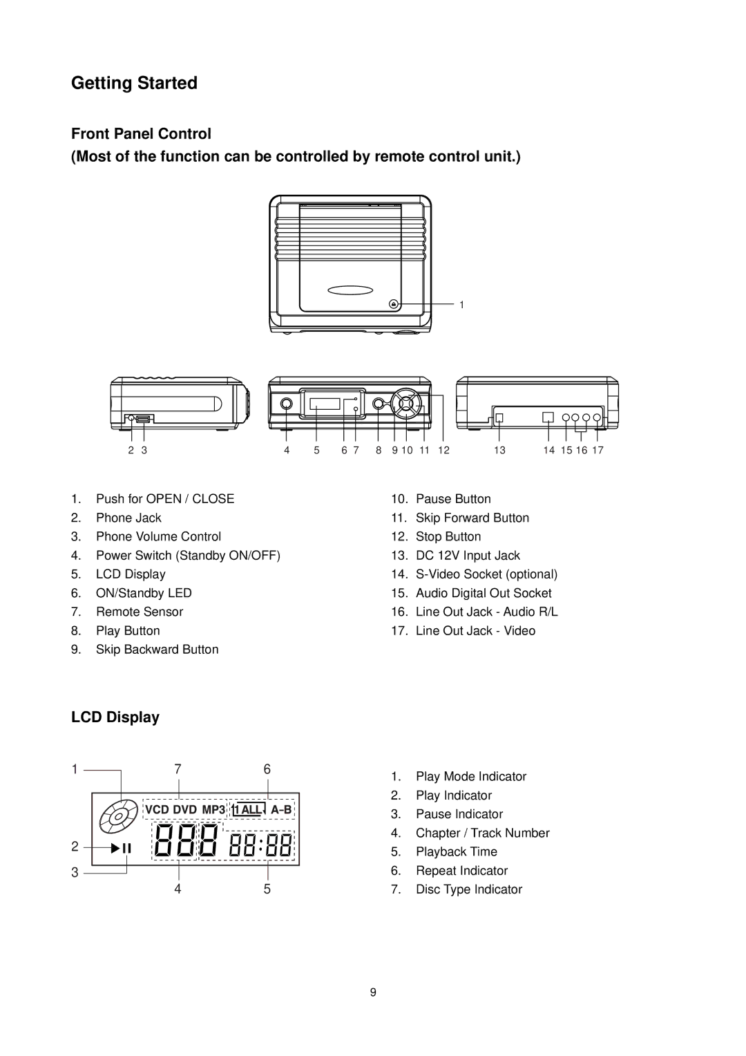 Califone DVD105 operation manual LCD Display 