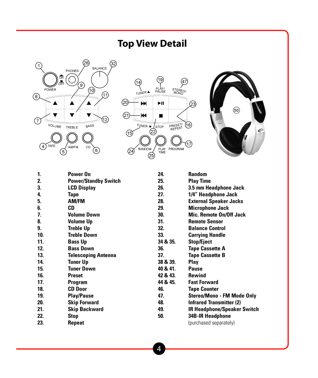 Califone Music Maker owner manual Top View Detail, IR Headphone/Speaker Switch 