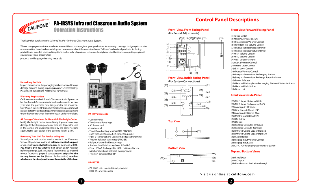 Califone PA-IRSYS important safety instructions Control Panel Descriptions 