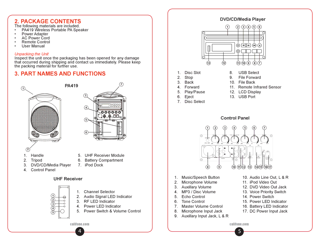 Califone PA419 user manual Package Contents 