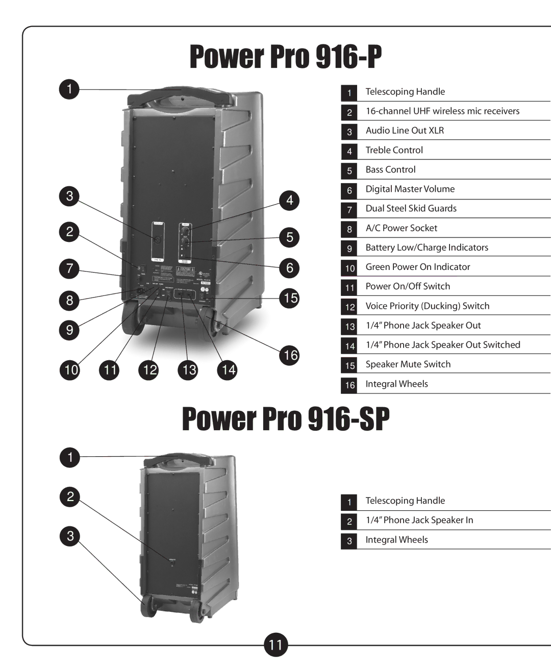 Califone PA916 -PS, PA916 -SP owner manual Power Pro 916-P 