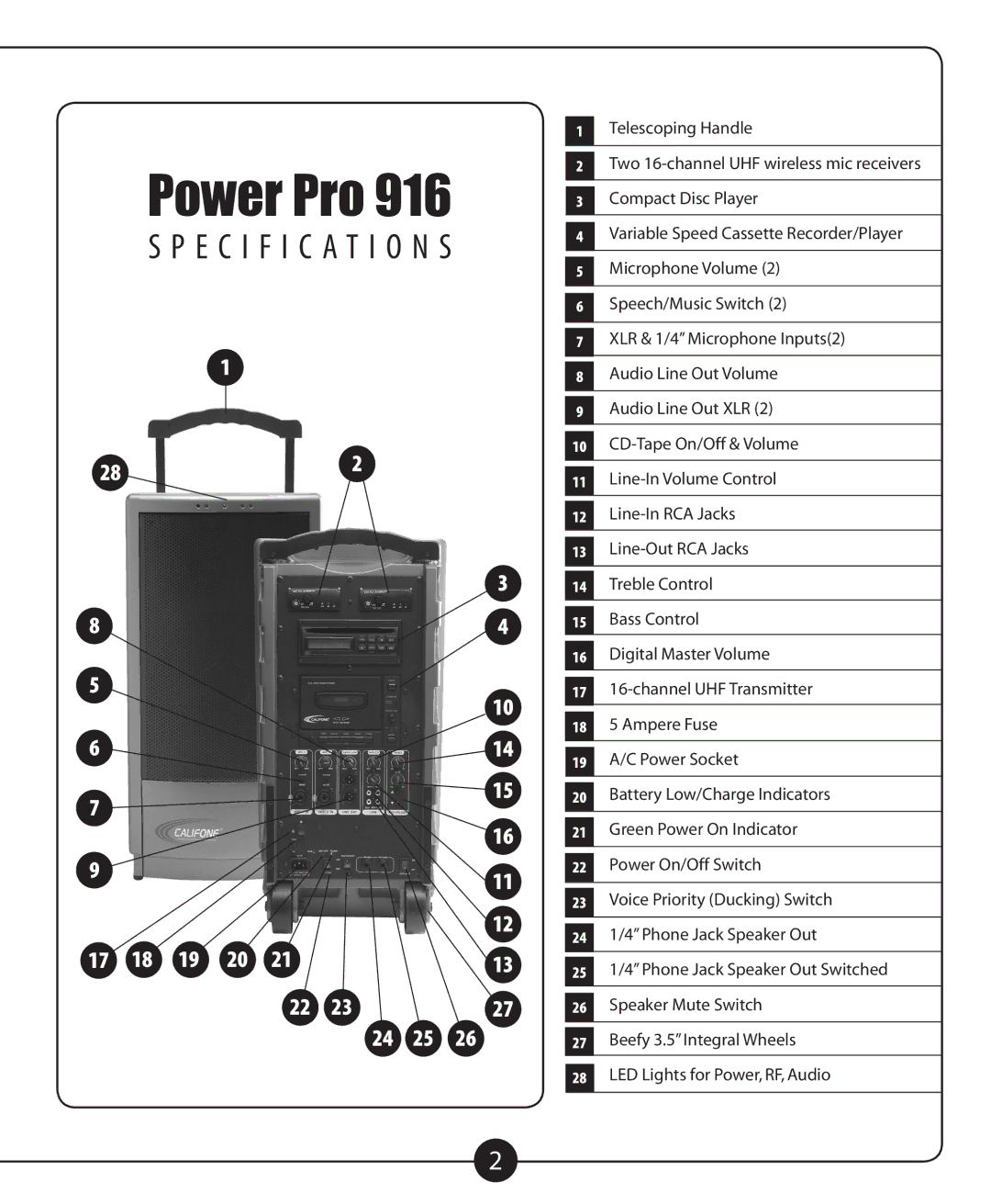 Califone PA916 -PS, PA916 -SP owner manual Power Pro 