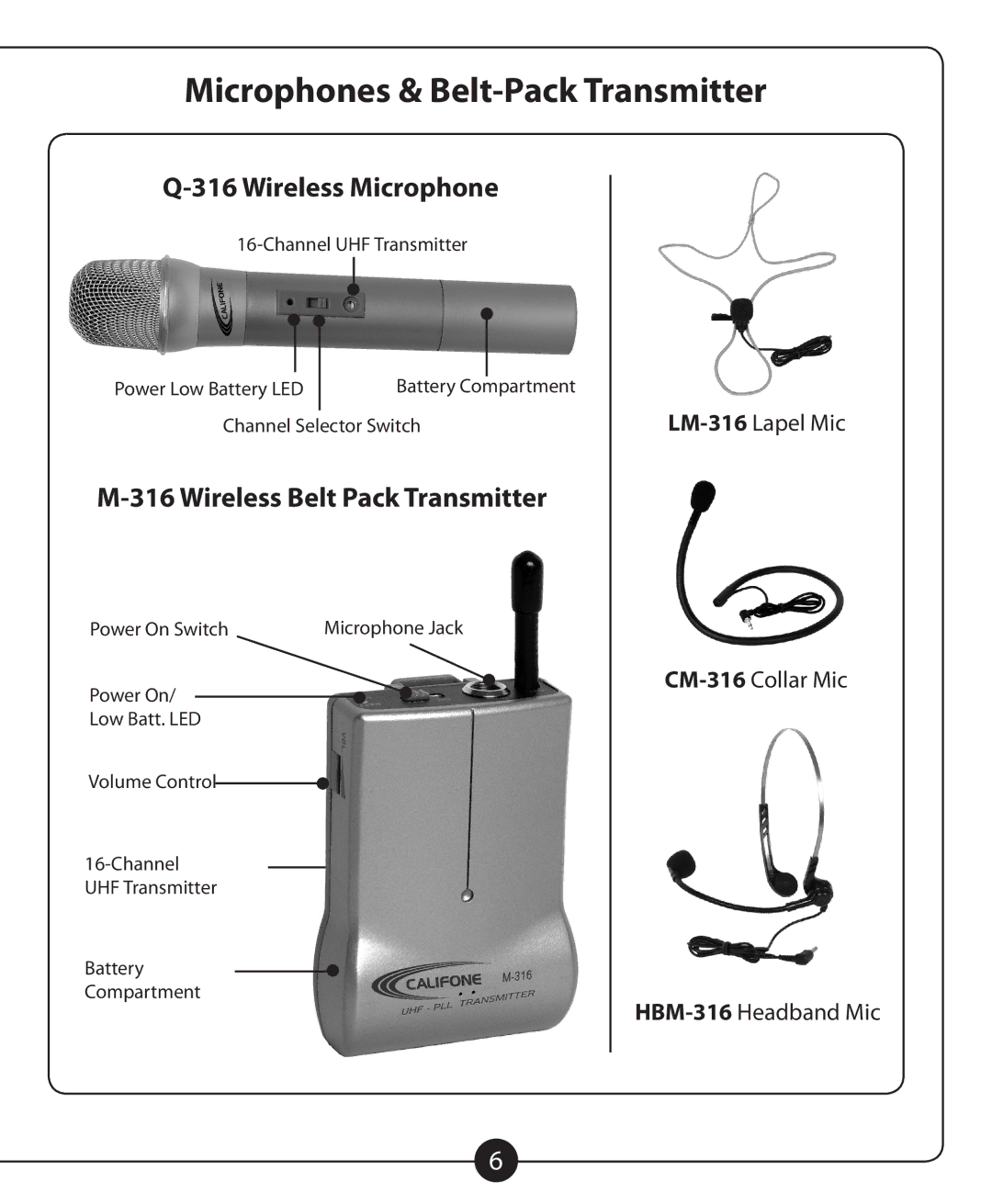 Califone PA916 -PS, PA916 -SP owner manual Microphones & Belt-Pack Transmitter 