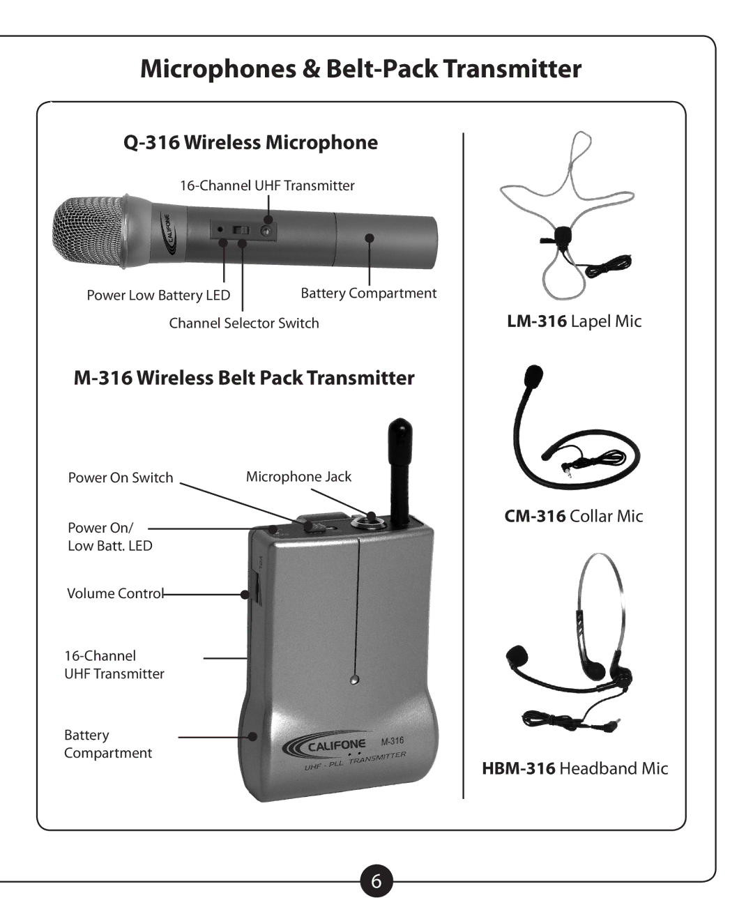 Califone PA916-PS, PA916-SP owner manual Microphones & Belt-Pack Transmitter 