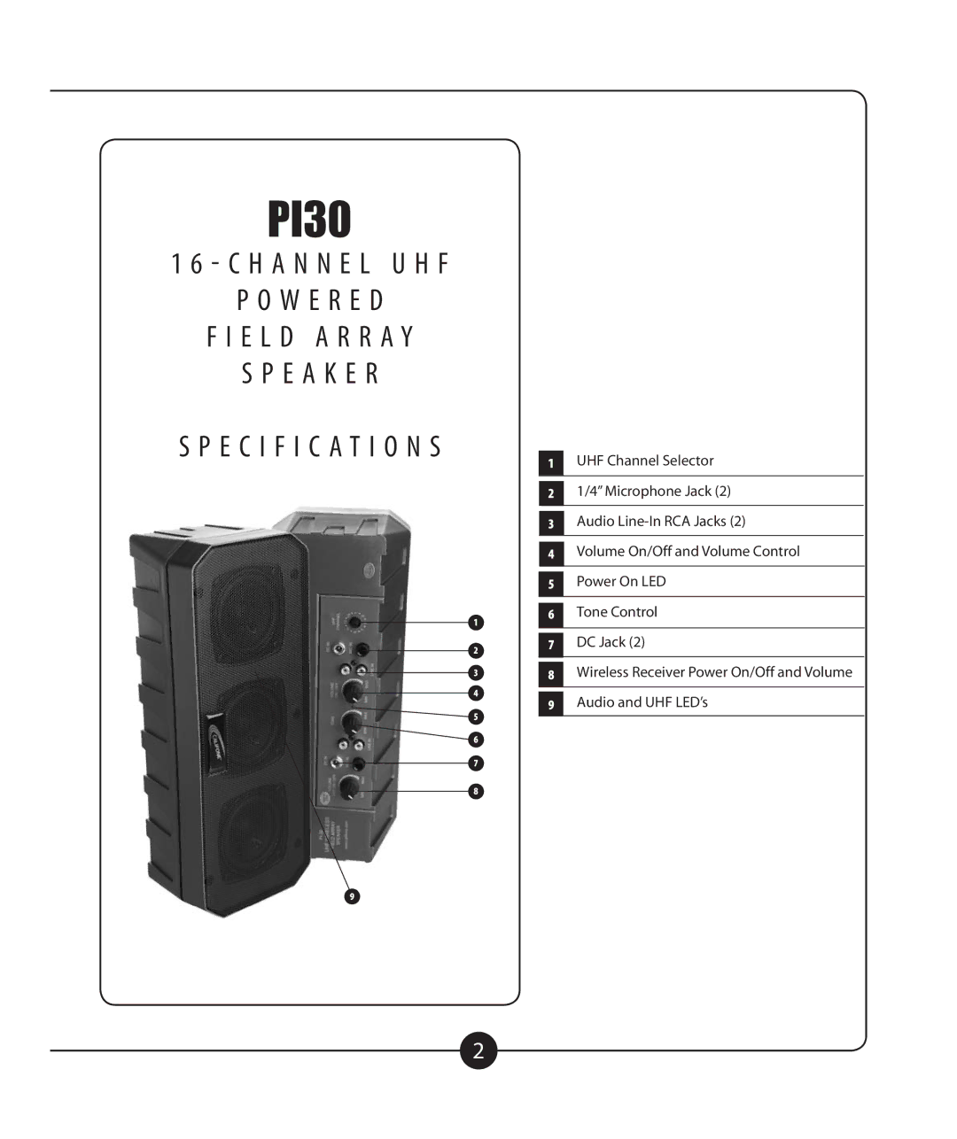 Califone PI30-SP, PI30-PS owner manual 