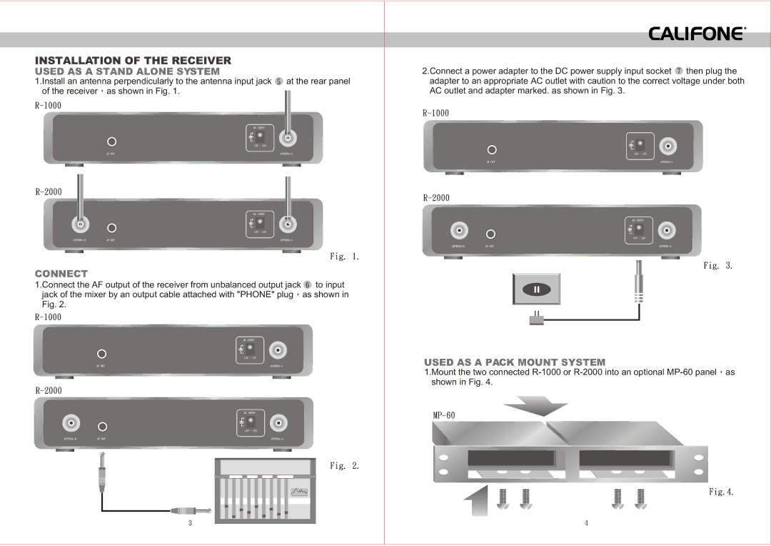 Califone R-2000, R-1000 Installation of the Receiver, Used AS a Stand Alone System, Connect, Used AS a Pack Mount System 