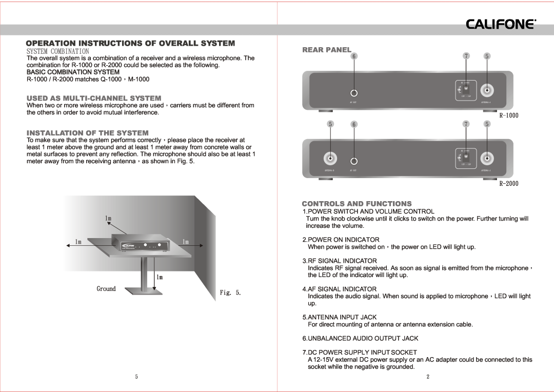 Califone R-1000, R-2000 Operation Instructions Of Overall System, Used As Multi-Channel System, Installation Of The System 