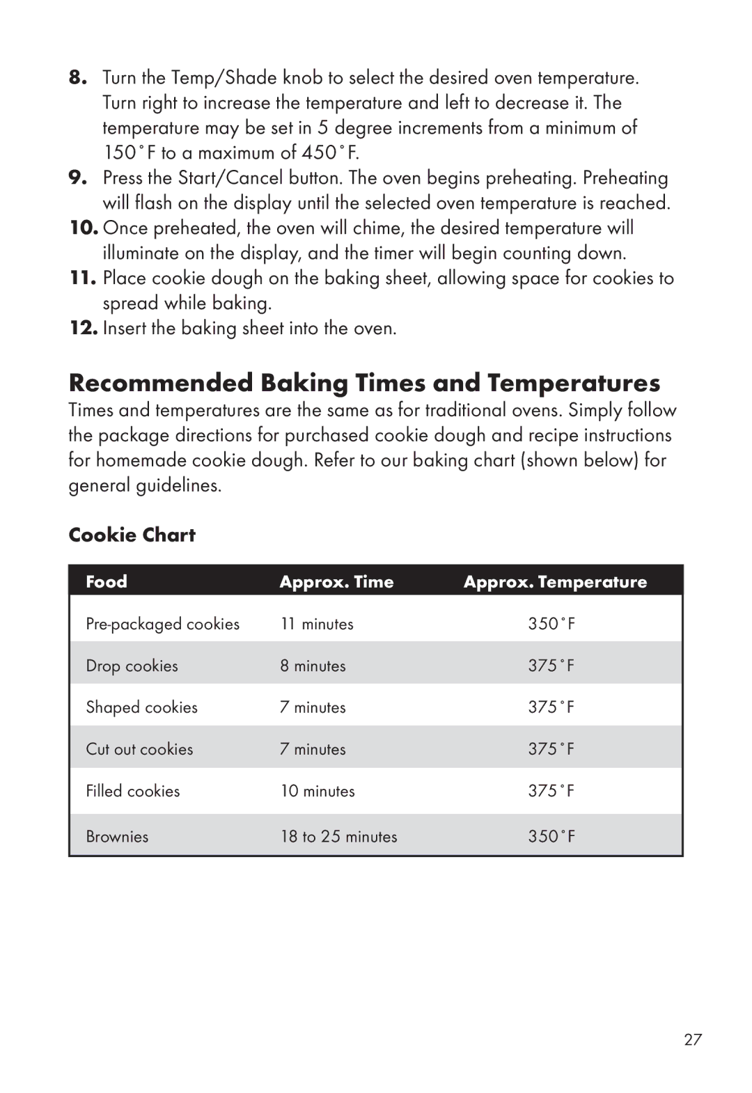 Calphalon HE700CO manual Recommended Baking Times and Temperatures, Cookie Chart 