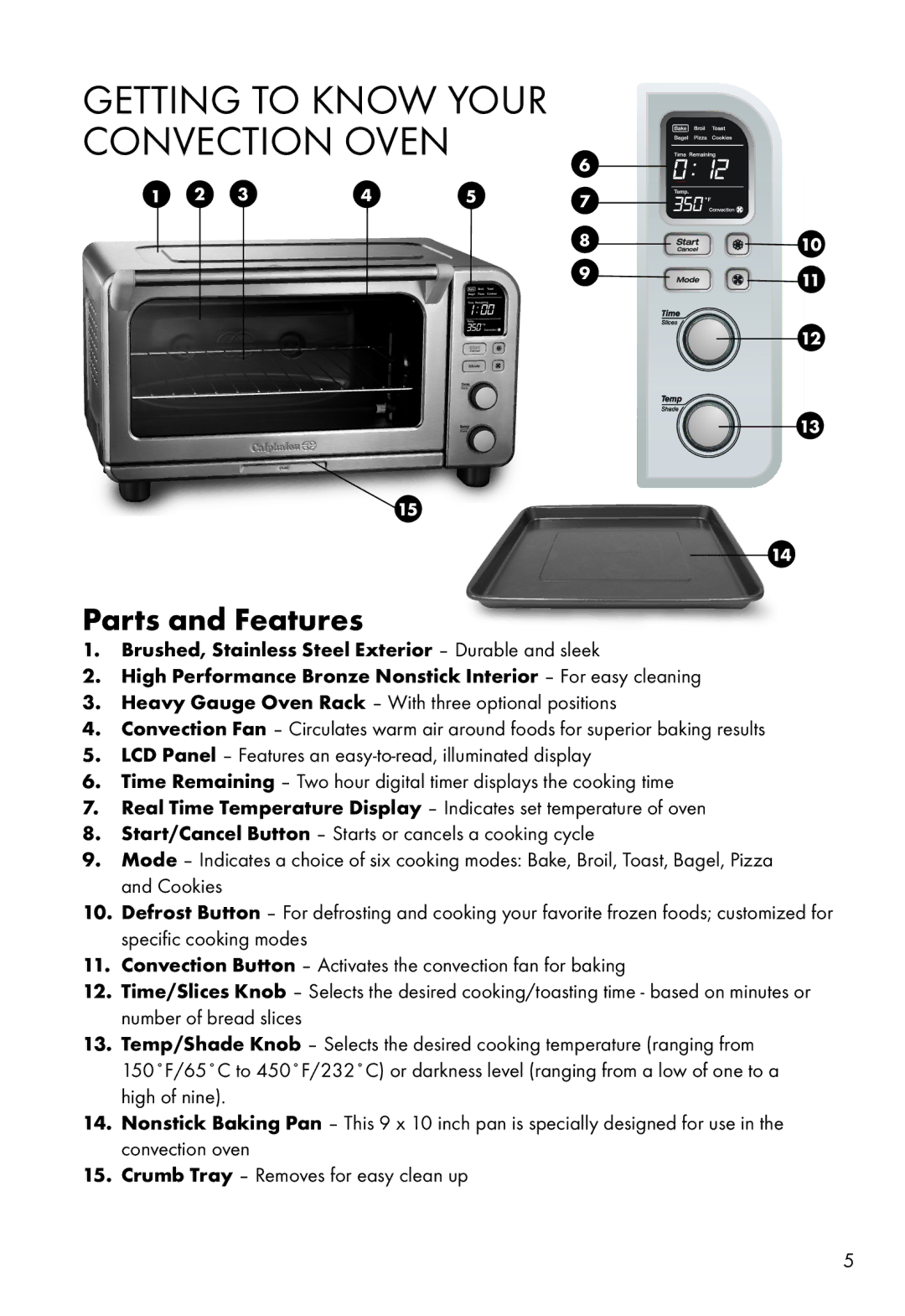 Calphalon HE700CO manual Getting to Know Your Convection Oven, Parts and Features 