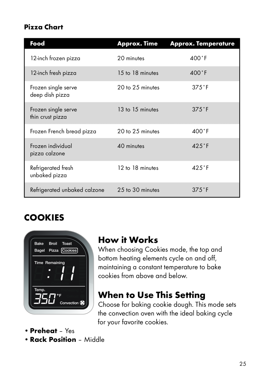 Calphalon HE700CO COOKIES How it Works, Pizza Chart, When to Use This Setting, Preheat - Yes Rack Position - Middle, Food 