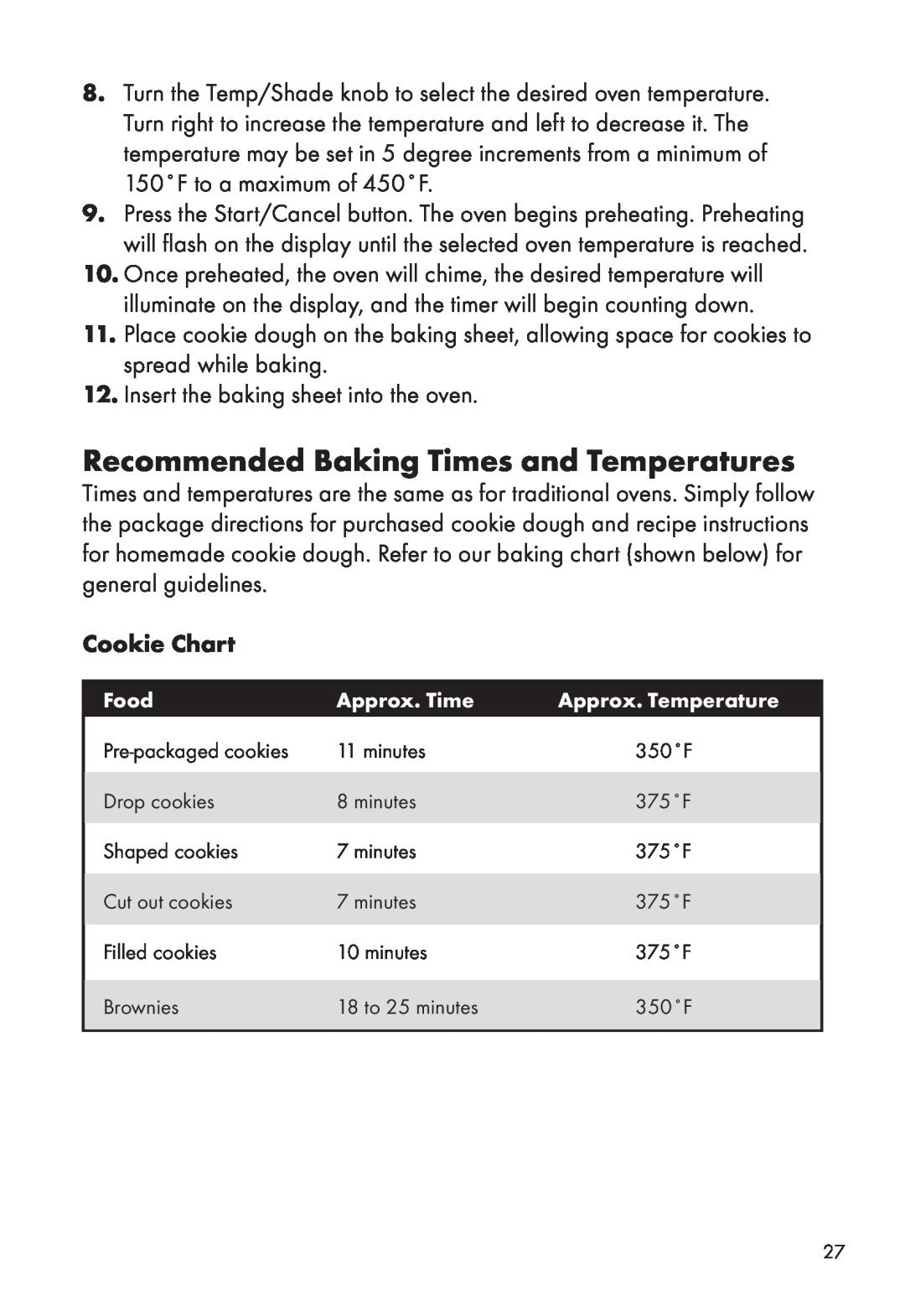 Calphalon HE700CO manual Cookie Chart, Recommended Baking Times and Temperatures 