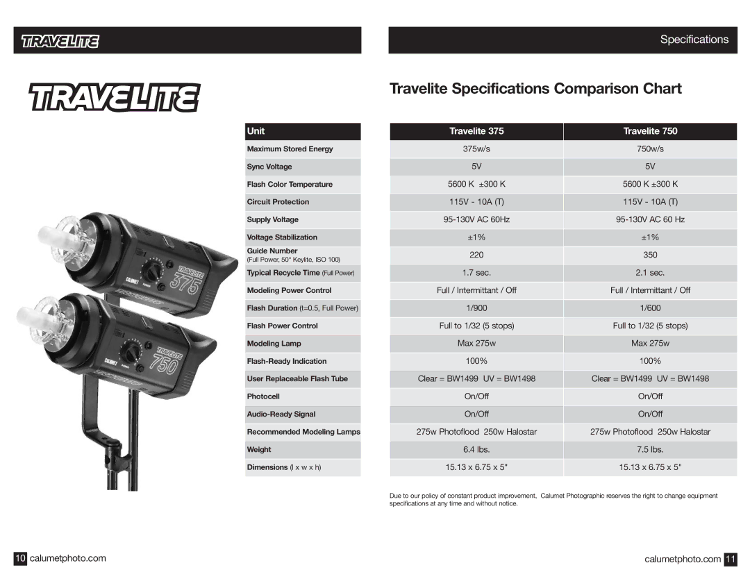 Calumet 750 manual Specifications 